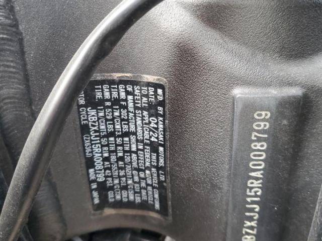 Kawasaki Zx636 K K Image 3